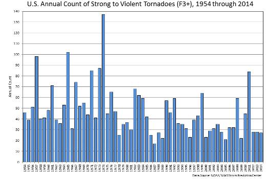 12366294_10153211412710686_2912881933549299525_n