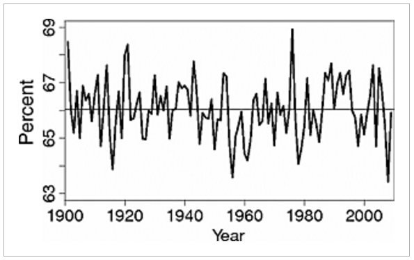 Screen Shot 2015-12-29 at 7.37.28 PM