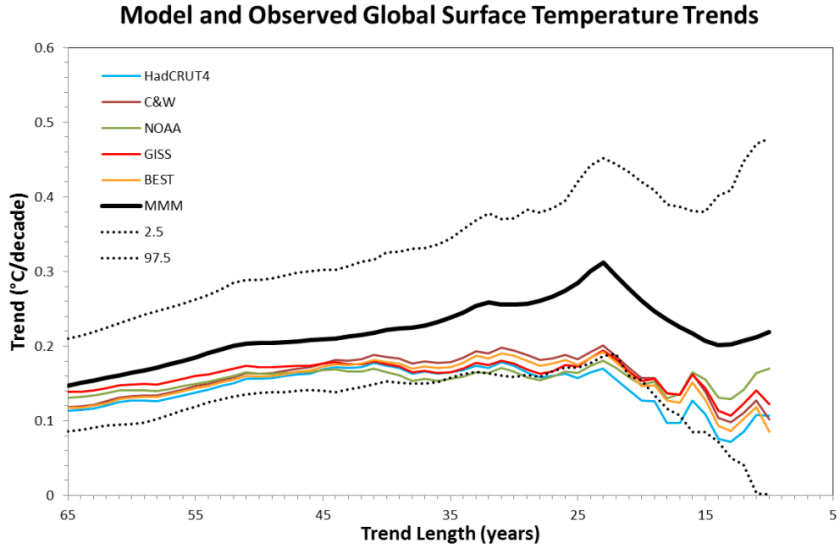 Screen Shot 2016-01-18 at 11.17.50 PM