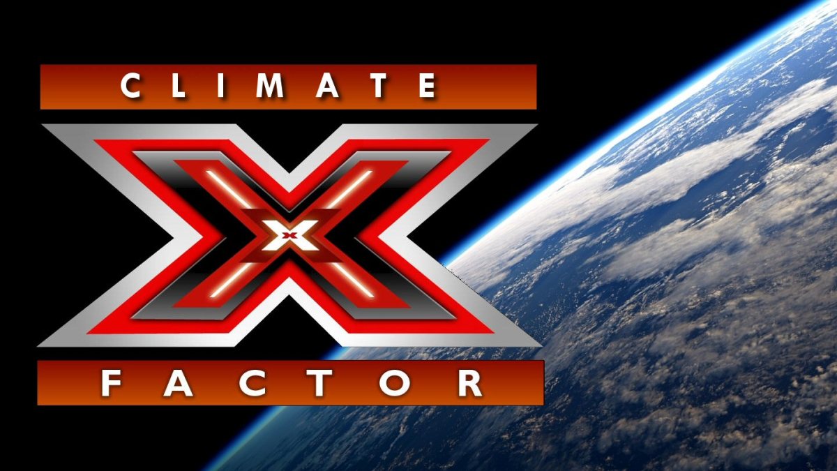 Introducing the global-warming exaggeration factor&nbsp;X